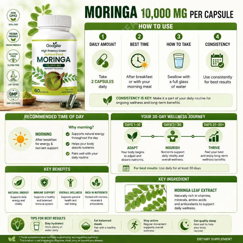Premium Moringa Supplement wit - Herbal Wellness Formula review and price