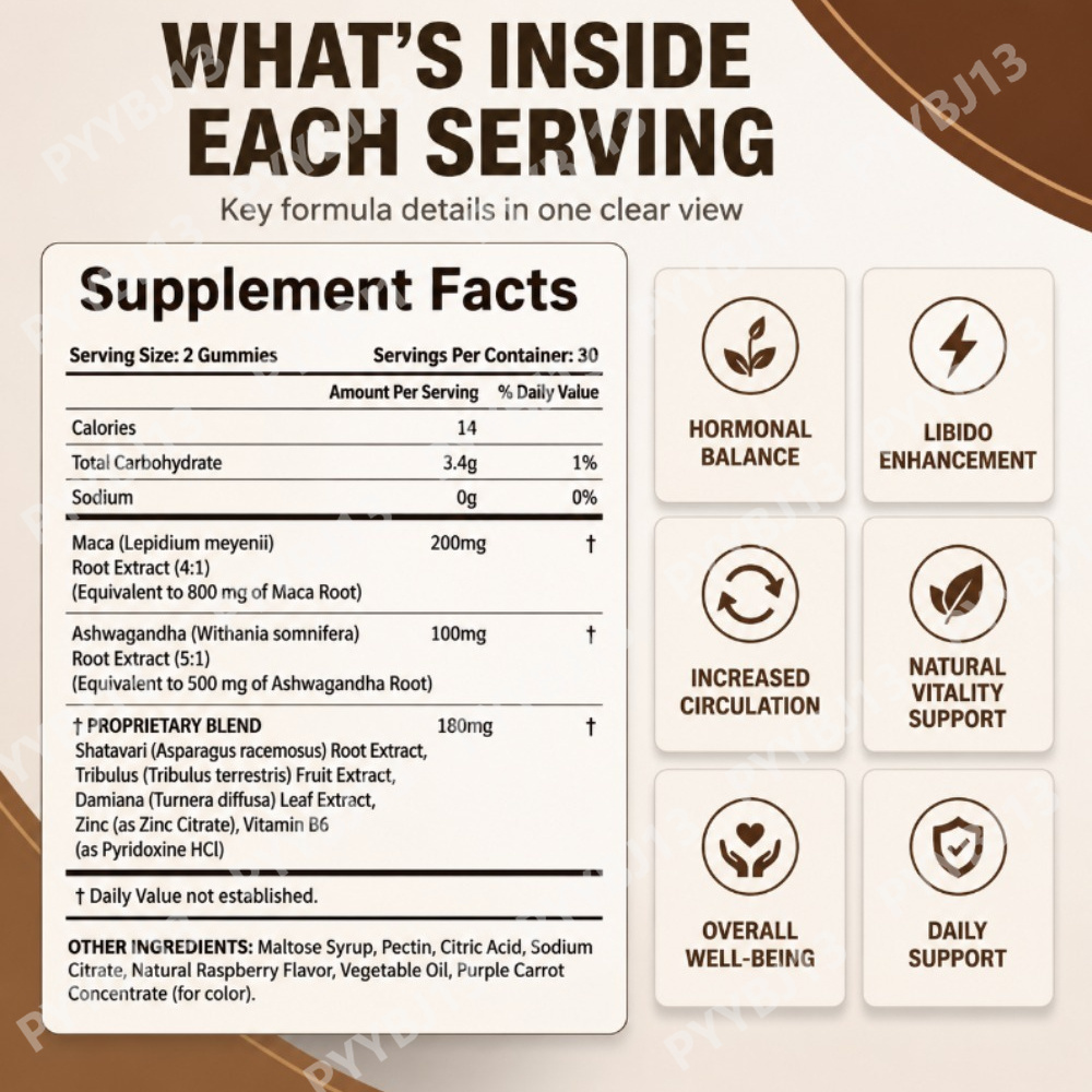DHOP Maca Ashwagandha Gummies  - Herbal Wellness Formula review and price