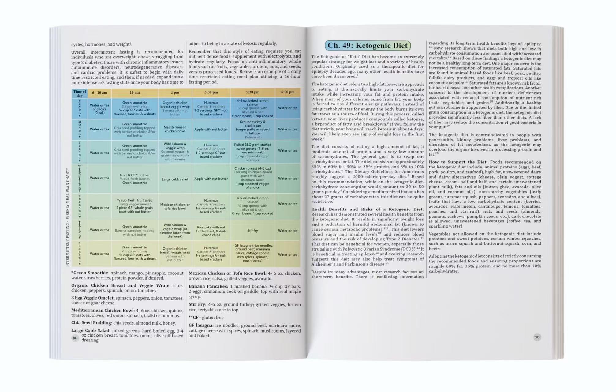 The Holistic Guide To Wellness - Herbal Wellness For You review and price