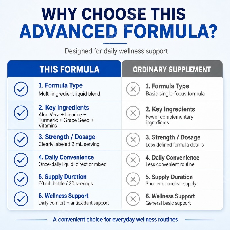 Herbal Liquid Supplement with  - Herbal Wellness Formula review and price